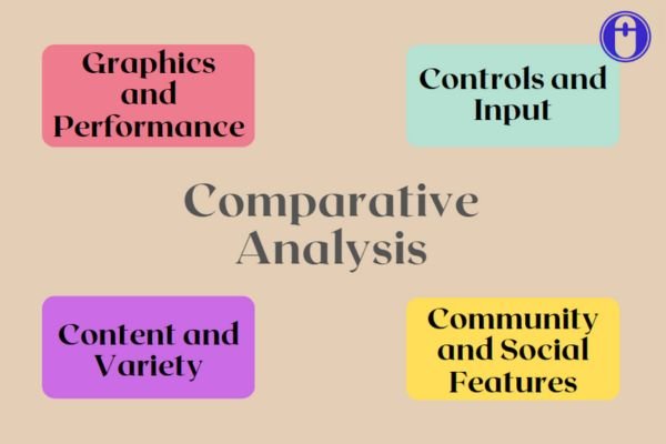 comparative analysis